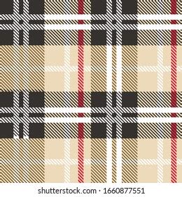 burberry check autumn.